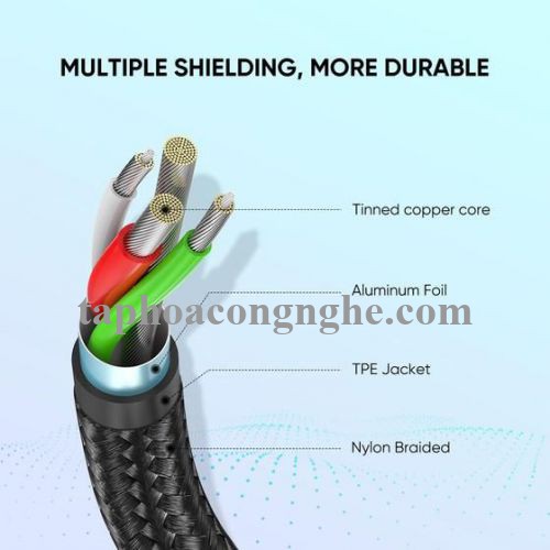 Ugreen 60409 3M Qc3.0 usb type c 2.0 Cáp sạc và dữ liệu từ máy tính ra điện thoại đầu nhôm xám US288 30060409